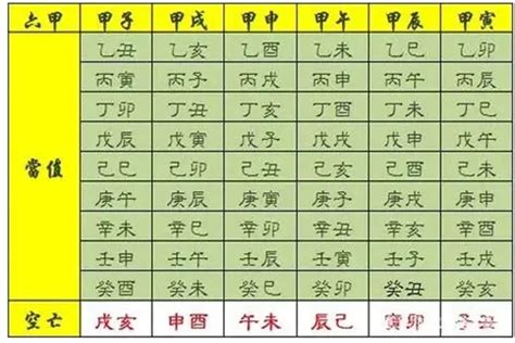 華蓋 八字|八字神煞之太極和華蓋的全面通俗詳解，初學者必看！